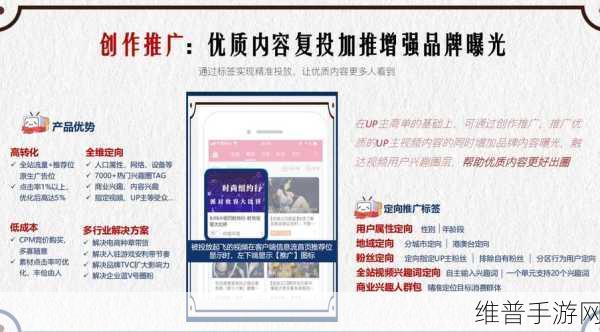 b站黄页推广2023：1. 探索B站黄页推广的全新玩法与技巧
