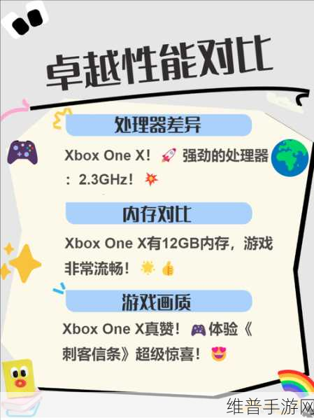 xboxone游戏必买神作:1. 《Xbox One经典必玩游戏推荐与深度解析