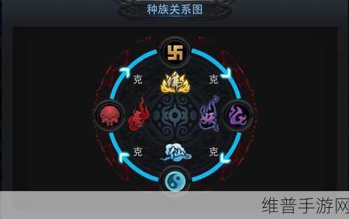 乱斗西游修罗血战致胜秘籍，克制对手的终极攻略