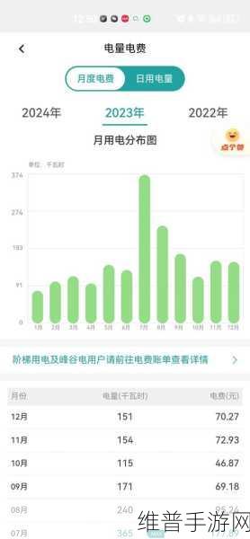 韩国三色电费2024免费：1. 2024年韩国三色电费政策新变化解析