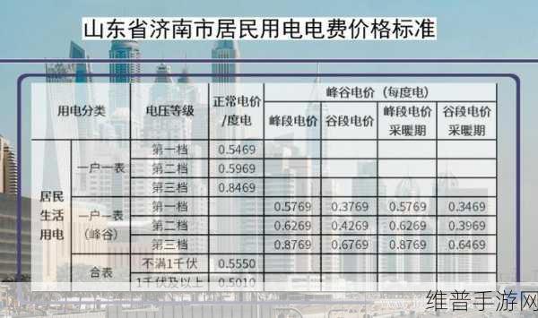 韩国三色电费2024免费：1. 2024年韩国三色电费政策新变化解析
