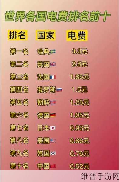 韩国三色电费2024免费吗好久：1. 2024年韩国三色电费政策新规解析