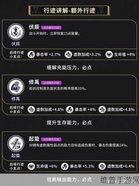 崩坏星穹铁道 2 命饮月大招高频释放的绝密攻略