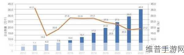6900理论：1. 从6900理论看未来科技发展的新趋势