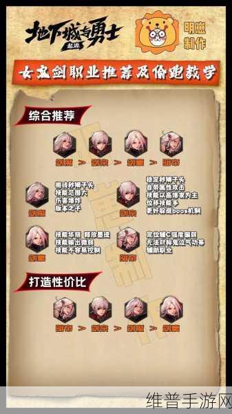 DNF 新女鬼剑预约职业深度剖析