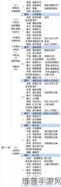 以闪亮之名 1-9 完美搭配秘籍大公开