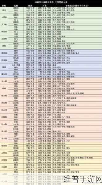 三国志战略版s3最强阵容排名：三国志战略版S3最强阵容深度解析与推荐