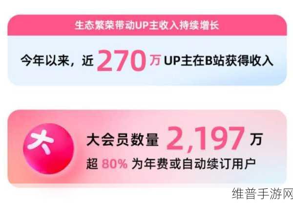 b站禁止转播MBA智库：1. ＂B站严禁转播MBA智库内容，如何保护原创？
