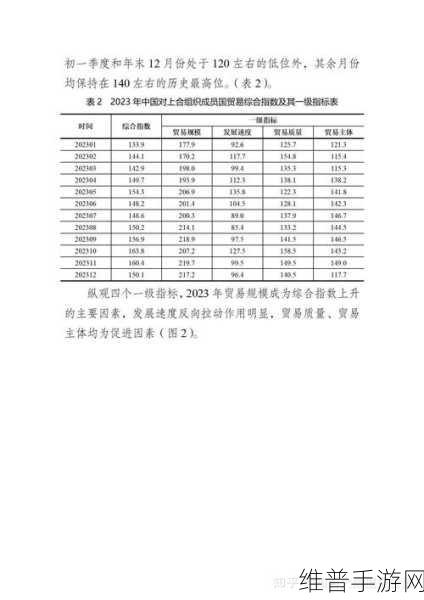 2023国精产品一二二线免费：1. 2023国精产品一二线市场拓展新机遇分析