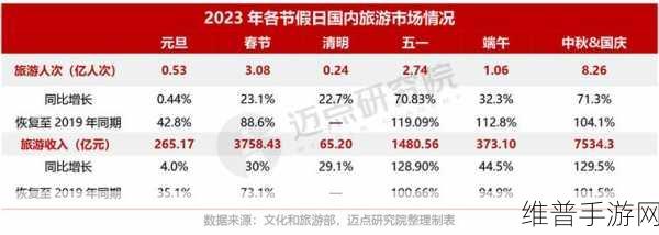 2023国精产品一二二线免费:1. 2023国精产品一二线市场拓展新机遇分析