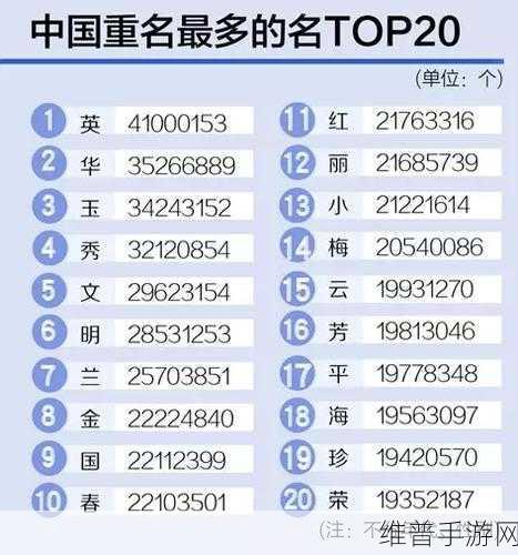 量近2019中文字需大全规须1：以下是一些扩展后的标题，字数不少于10个字：