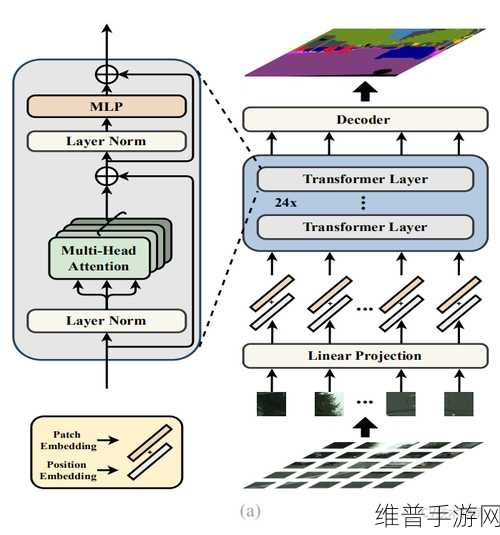 中国移动大模型在cvpr：1. ＂中国移动大模型在CVPR中的创新应用与探索