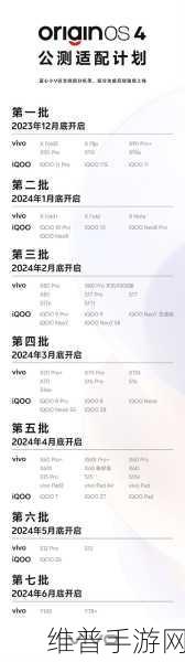 originos1.0适配机型：OriginOS 1.0适配机型全盘解析与推荐列表