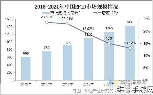 四虎海外:1. 四虎海外市场拓展战略揭秘与分析