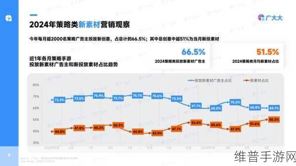 手游秘籍，探索致胜策略与数据奥秘