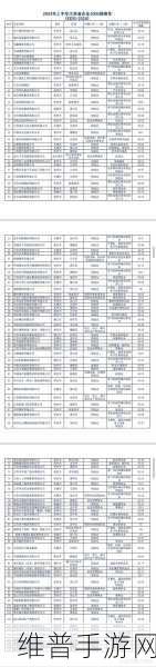 强 一级二级2024：1. 2024年强一级二级战略全面升级方案