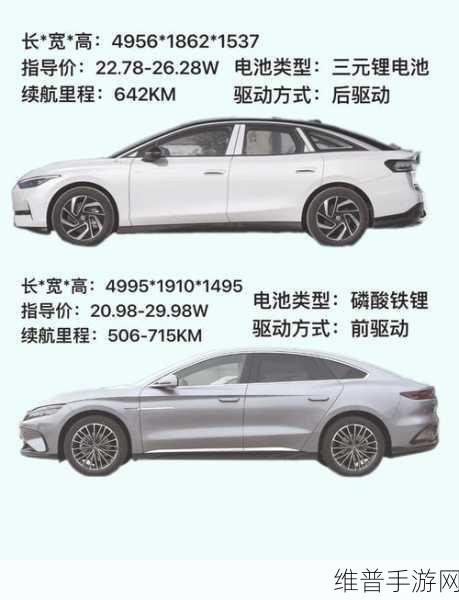 欧产日产韩产国产在线：1. 欧产、日产与韩产汽车的优缺点分析