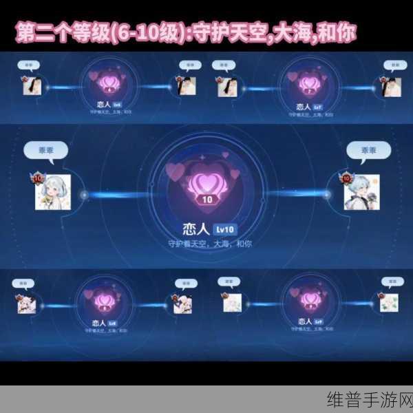 王者荣耀亲密度等级全解析