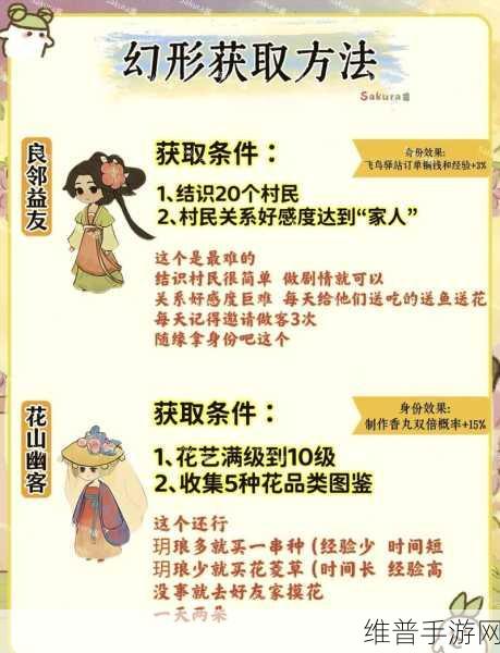 尘白禁区测试资格获取秘籍全解析