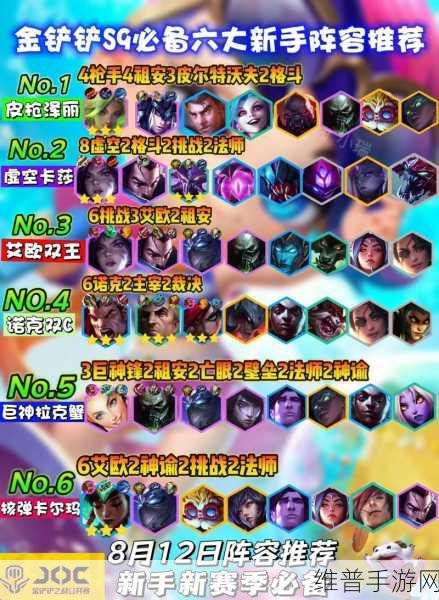 金铲铲 S7 新手必知，最简阵容搭配秘籍