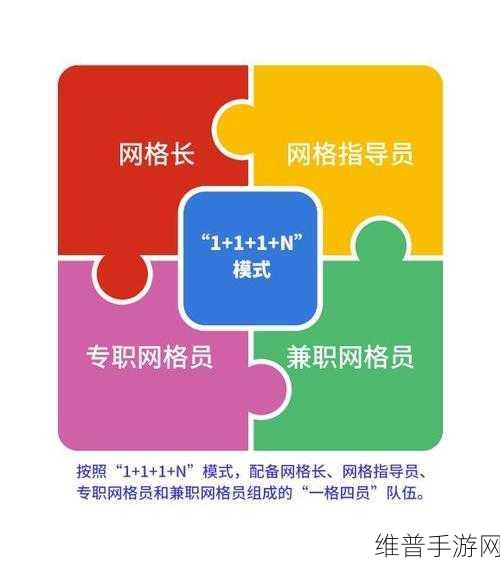 国产1234区：1. 《探索国产1234区的未来发展潜力