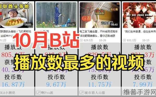 2023B站大全推广大全免费版：1. 2023年B站精彩内容推介，打造你的观影清单！
