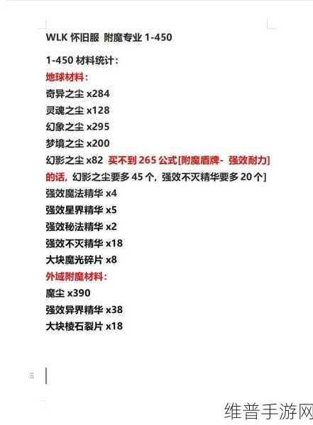 wlk附魔1-450最省材料攻略:1. 精打细算:wlk附魔材料最省攻略全解析