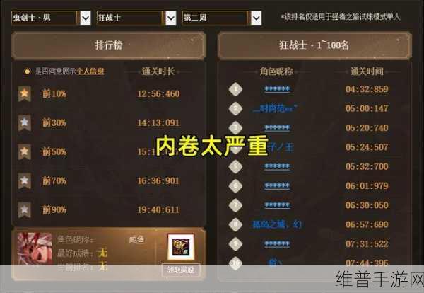 DNF 强者之路证明模式，征服无言之希洛克吉里秘籍