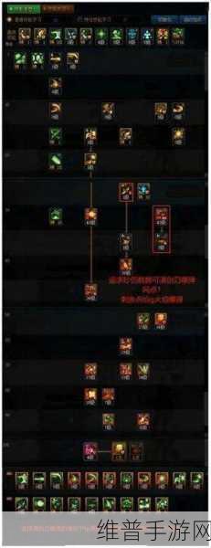 DNF 手游，角色与 CP 武器的绝妙契合指南