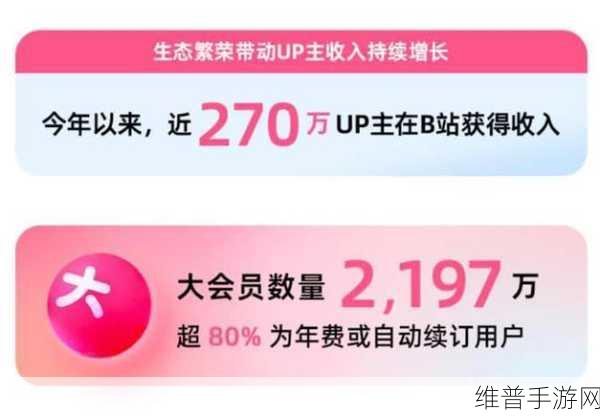 快播B站大全永久免费畅享:1. 免费畅享快播B站:无限精彩尽在掌握
