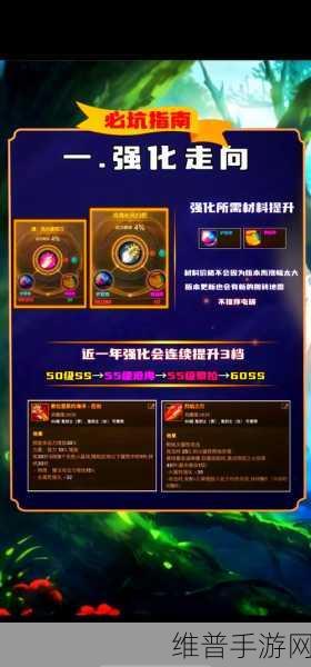 DNF 手游键盘快捷键设置全攻略
