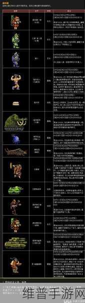 重装机兵最新游戏消息：重装机兵：绝地反击新篇章揭晓