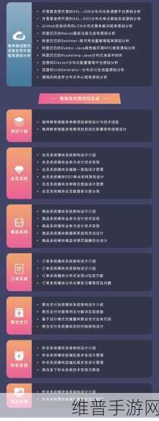 人狗大战java代码视频教程大全
