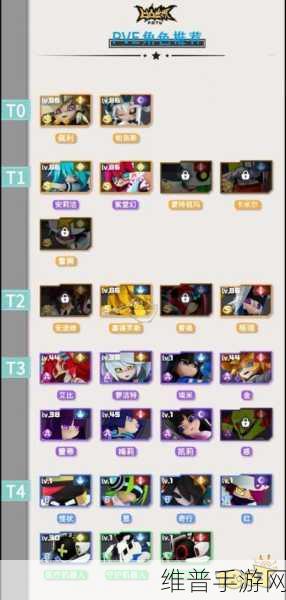 凹凸世界手游，S 级角色实力全解析
