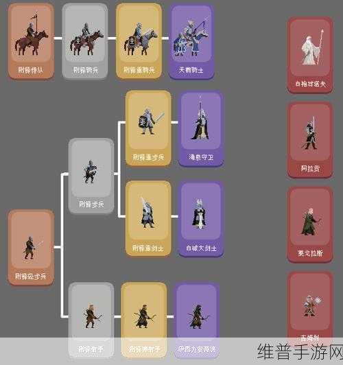 像素铁匠大师最新版下载，打造传奇装备的趣味模拟之旅
