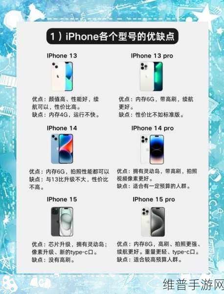 iphone14欧美日韩版本发布：iPhone 14全球发布：探索欧美与亚洲版本的独特差异