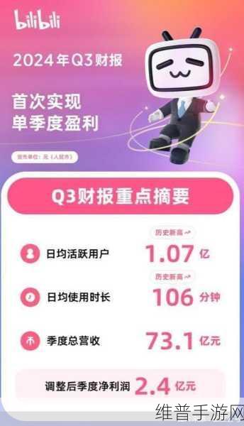 2023年b站黄页推厂404:1. 《2023年B站黄页:探索新兴创作者的无限可能