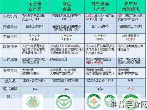 国产一品二品三品的区别视频:1. 深入解析国产一品二品三品的区别与质量评估