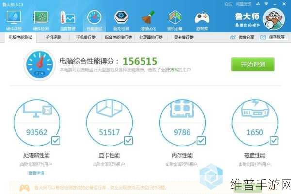 w510鲁大师:1. W510鲁大师:全方位提升电脑性能的秘密武器