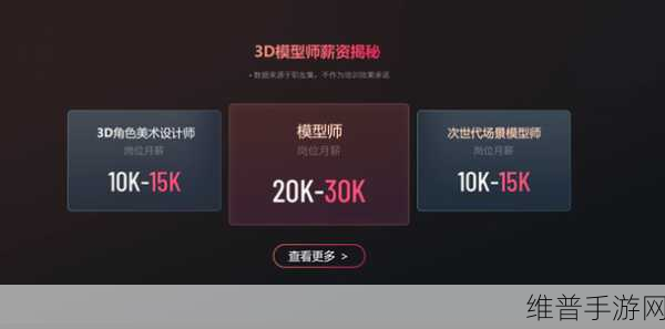3d内幕爆料平台：1. ＂揭秘3D内幕：行业潜规则与不为人知的真相