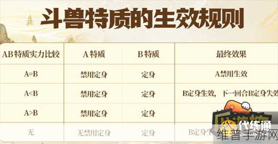 妄想山海,宠物技能替换全攻略指南