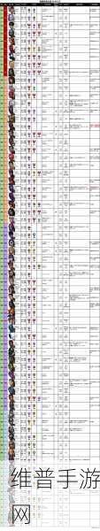 漫威未来之战最新版2019下载全攻略，以漫威英雄为主角的动作盛宴