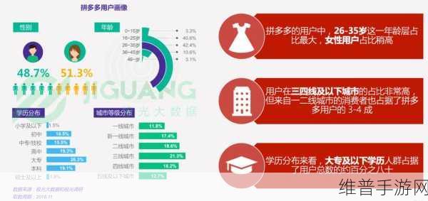 日本三线和韩国三线的市场定位:以下是关于日本三线和韩国三线市场定位的标题建议,均不少于10个字: