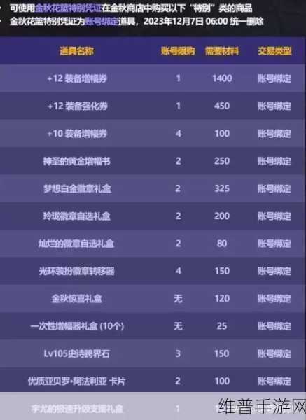 DNF 手游，魔皇与冰结控场及单刷能力大揭秘