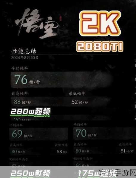 3060显卡玩魔兽世界帧数低：使用3060显卡玩魔兽世界，如何提升帧数体验？
