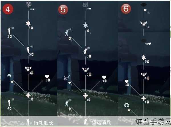 光遇墓土敬礼先祖位置及动作获取全攻略