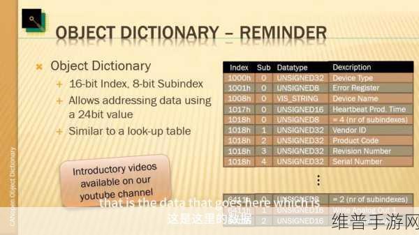 canopen免费公开观看入口：1.Canopen免费公开观看入口：探索更多精彩内容
