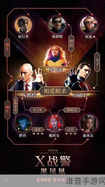 X战警黑凤凰完整版下载，未来科幻角色扮演游戏全攻略