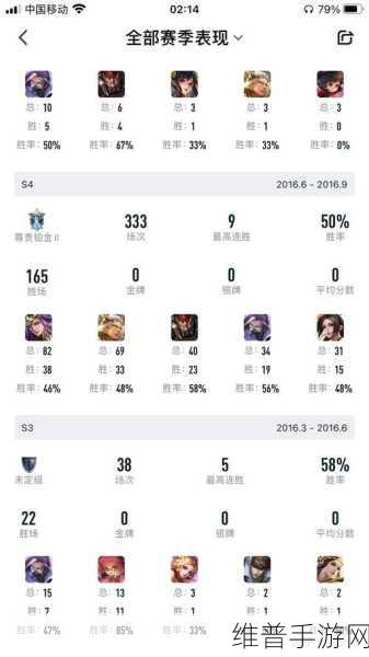 王者荣耀王者营地第五关通关秘籍大揭秘