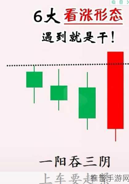 两阳夹一阴股票后市怎么走：1. ＂两阳夹一阴形态解析：未来股市走势何去何从？